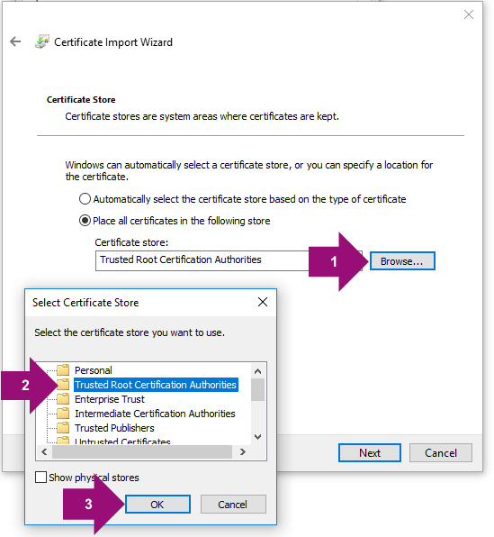 User-added image